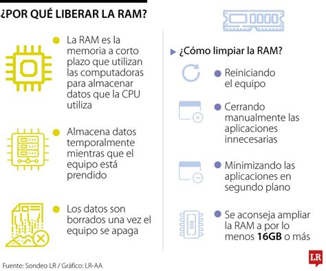 Para entrar a Colombia, Walmart tendría que cambiar su .